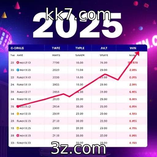 kk7.com Apostas esportivas: Como maximizar seus ganhos em 2025